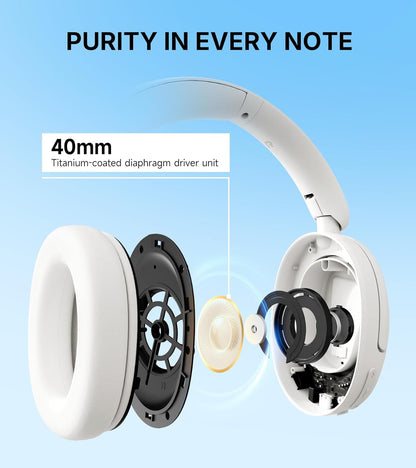 W800BT SE Wireless Over-Ear Bluetooth 5.4 Headphones - AI Call Noise Cancellation - 45H Playtime - Fast Charging - Dual Device- Game Mode - Foldable - White