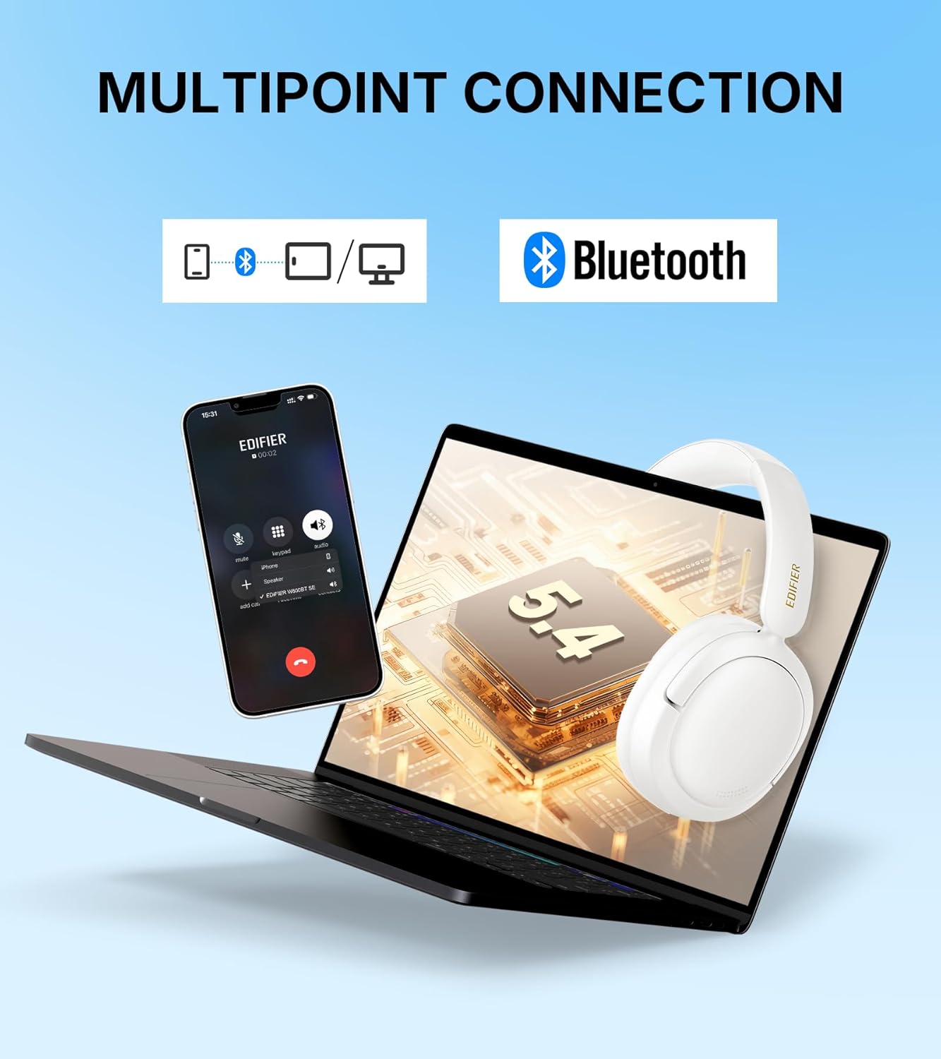 W800BT SE Wireless Over-Ear Bluetooth 5.4 Headphones - AI Call Noise Cancellation - 45H Playtime - Fast Charging - Dual Device- Game Mode - Foldable - White