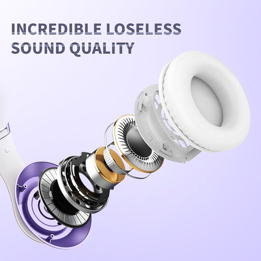 Wireless Bluetooth Headphones, 65H Playtime, 6EQ Sound Modes, Hifi Stereo over Ear Headphones with Microphone, Foldable Bluetooth 5.3 Headphone for Travel/Office/Cellphone/Pc (Purple)
